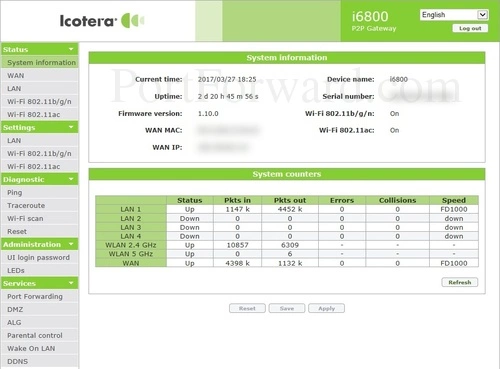Icotera i6800 System Information