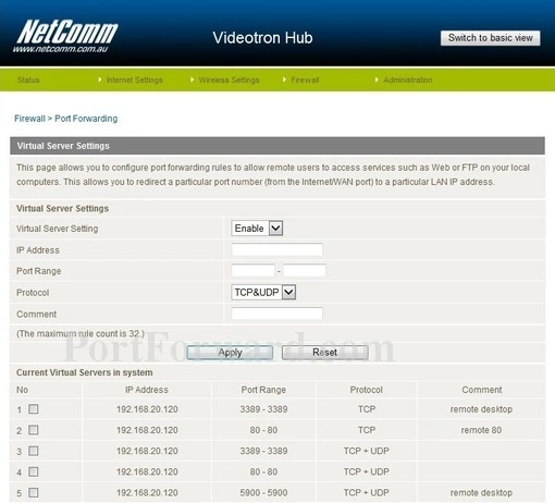 Netcomm 3G36W-V port forward