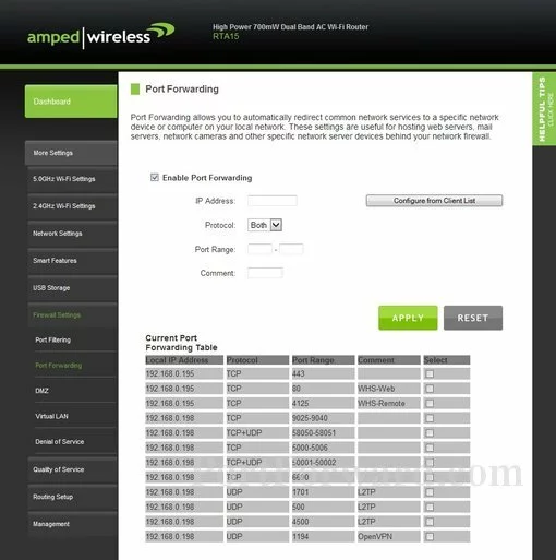 Amped Wireless RTA15 port forward