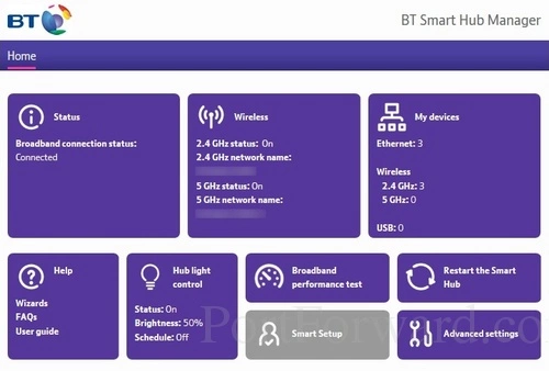 BT Smart Hub Home