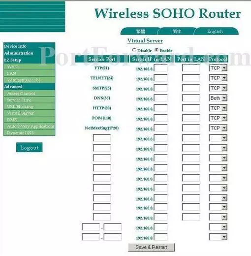 CompUSA CompUSA-Soho port forward