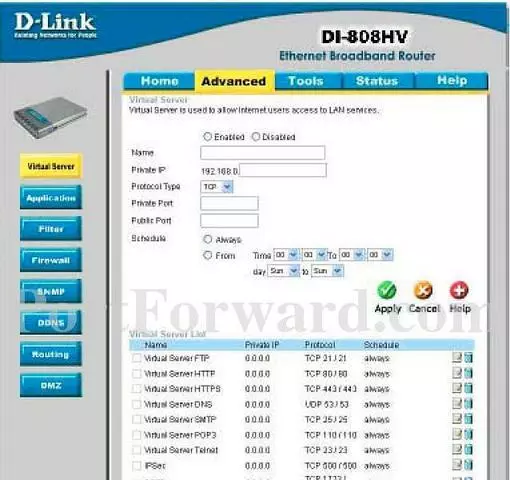 Dlink DI-824VUP port forward