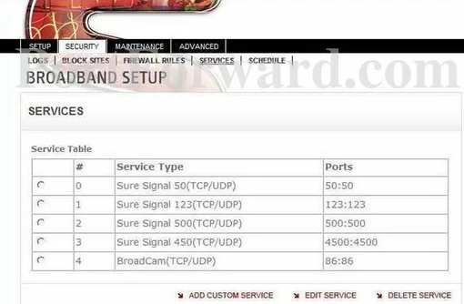 Dlink DSL-2640S