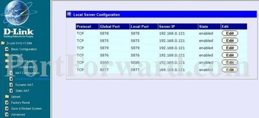 Dlink DVG-1120M