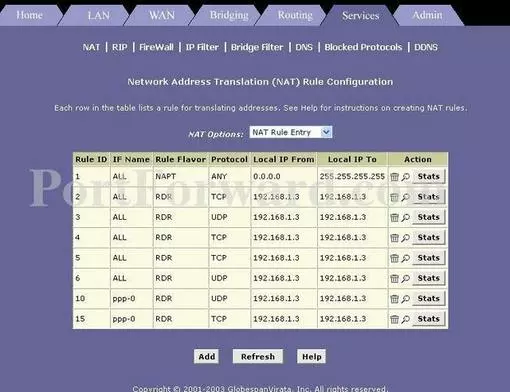 Dynamode R-ADSL-C4-2