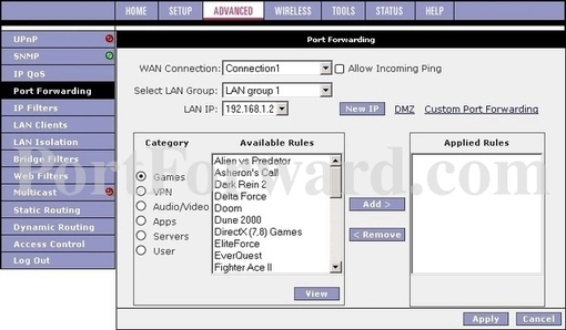 Dynamode RADSL-C4W-G