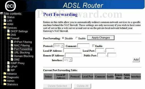 ECI B-FOCuS-312-TR port forward