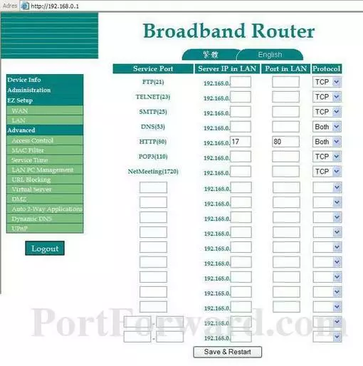 Fiberline IR3440