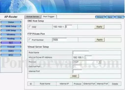 Kaiomy APR-4P port forward