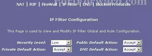 Lucent Technologies CELL-22A-FX-CZ