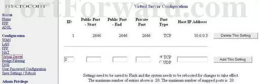 Microcom 2632 port forward