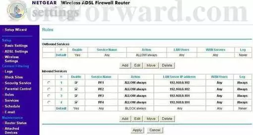 Netgear FM114P