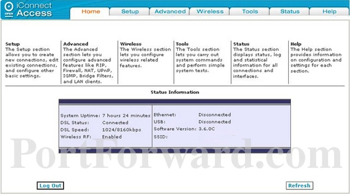 Open Networks iConnectAccess612