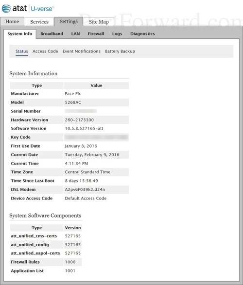 Pace Plc 5268AC System Information