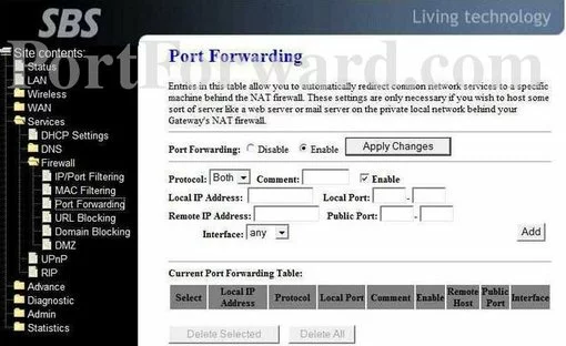 SBS BW5150 port forward