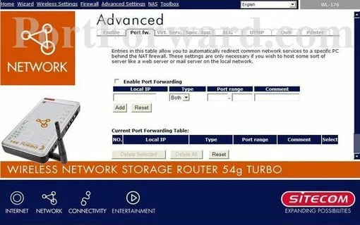 Sitecom WL-176 port forward