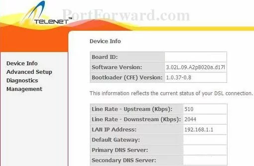 Telenet TNDSL-2120