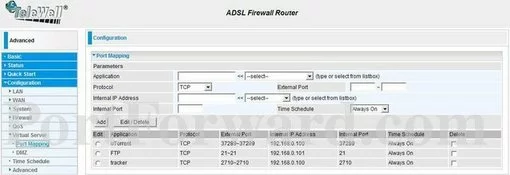 Telewell TW-EA511 port forward