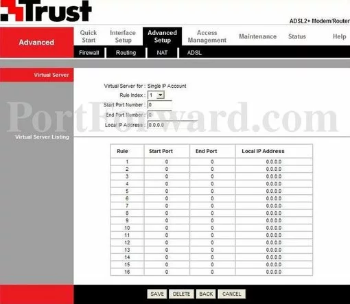 Trust MD-4050 port forward