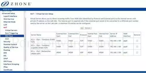 Zhone 6518-A1-xx Virtual Servers